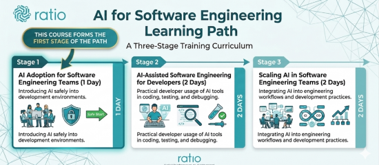Stage 1 Ratio AI for Software Enginnering Learning Path